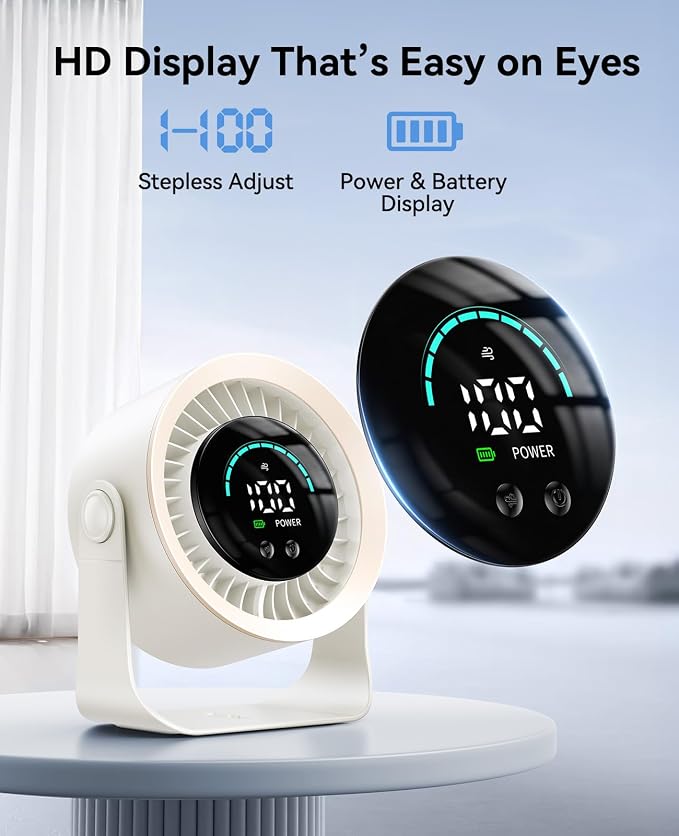 Rechargeable USB Desk Fan for Bedroom, 100 Speeds, 360° Rotation, Wall Mounted Design Small Portable Table Fan with LED