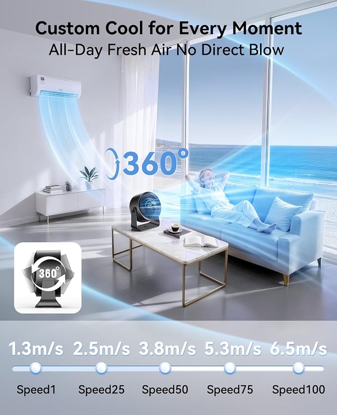 Rechargeable USB Desk Fan for Bedroom, 100 Speeds, 360° Rotation, Wall Mounted Design Small Portable Table Fan with LED