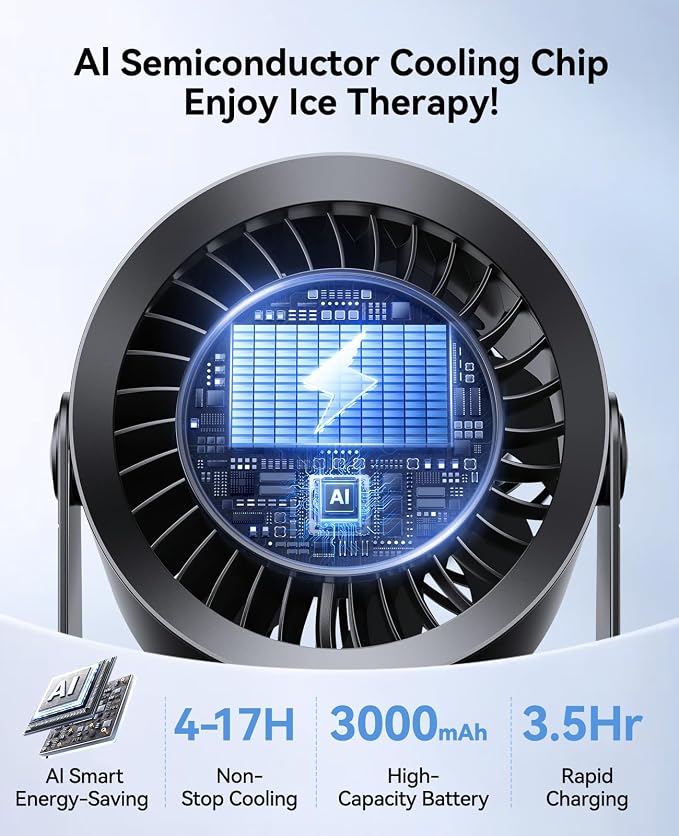Rechargeable USB Desk Fan for Bedroom, 100 Speeds, 360° Rotation, Wall Mounted Design Small Portable Table Fan with LED