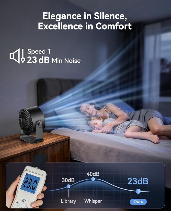 Rechargeable USB Desk Fan for Bedroom, 100 Speeds, 360° Rotation, Wall Mounted Design Small Portable Table Fan with LED
