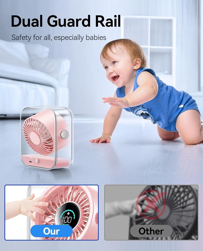 Rechargeable USB Desk Fan, Quiet Table Fan with Turbo Airflow, 100 Speeds, Digital Display, 90° Rotating, Small Battery