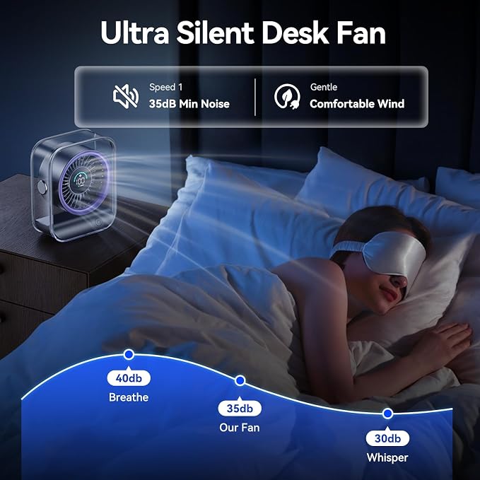 Rechargeable USB Desk Fan, Quiet Table Fan with Turbo Airflow, 100 Speeds, Digital Display, 90° Rotating, Small, alternate