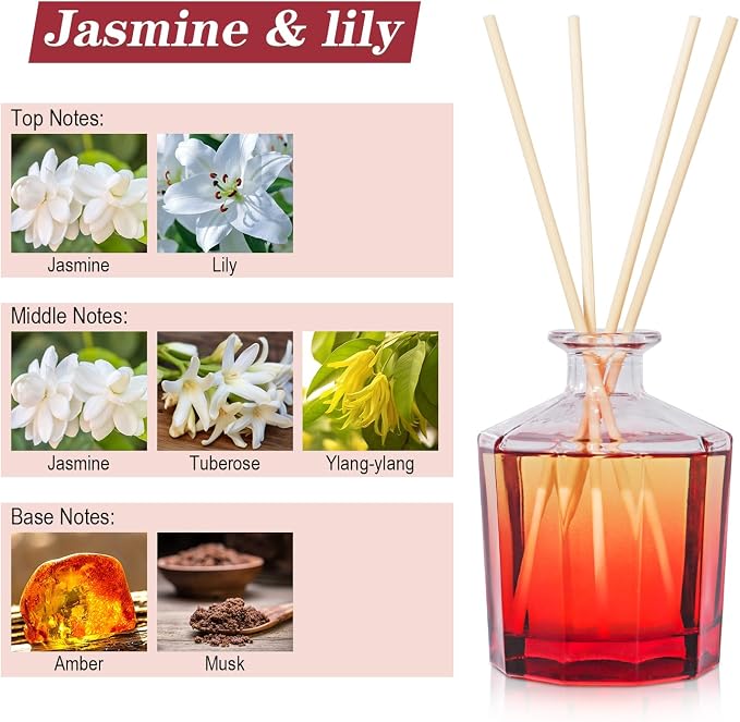 Reed Diffuser, 8.5 Oz(250ml) Jasmine Lily Bathroom Diffuser with 10 Sticks, alternate product view 2
