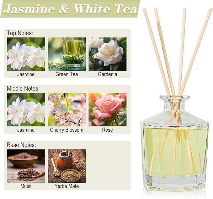 Reed Diffuser, 8.5 Oz(250ml)Jasmine & White Tea Bathroom Diffuser with 10 Sticks, alternate product view 2