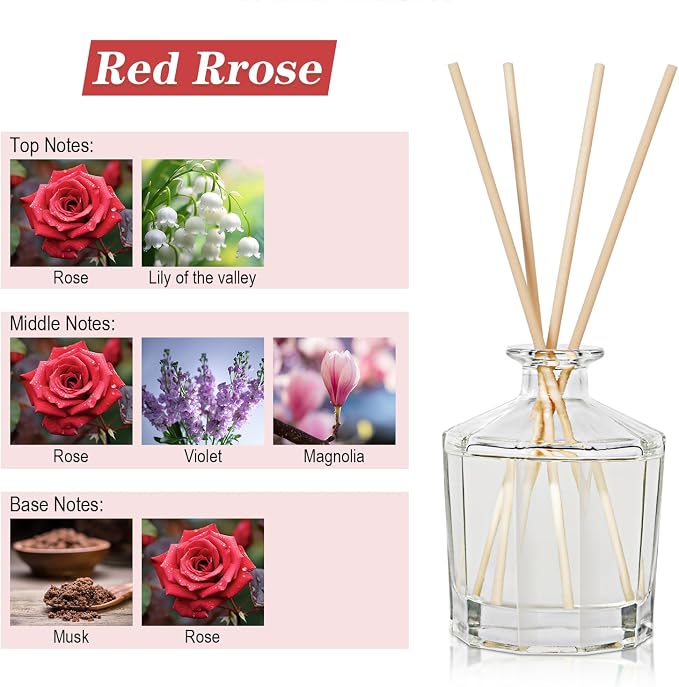 Reed Diffuser, 8.5 Oz(250ml) Red Rose Bathroom Diffuser with 10 Sticks, alternate product view 2