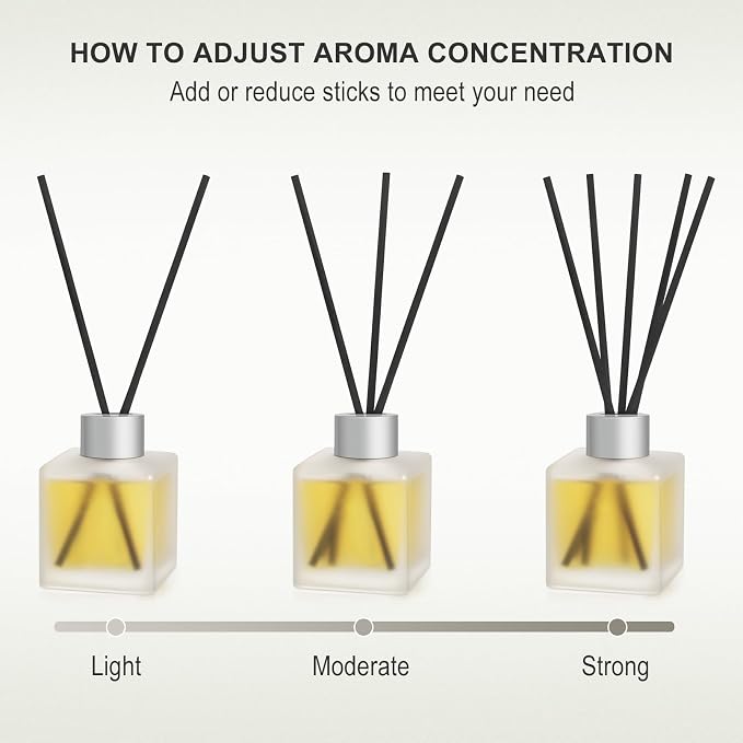 Reed Diffuser, Citrus & Orange Scented Oils Home Fragrance, 3.4fl oz(100ml) Long Lasting Fruity Air Freshener, alternate