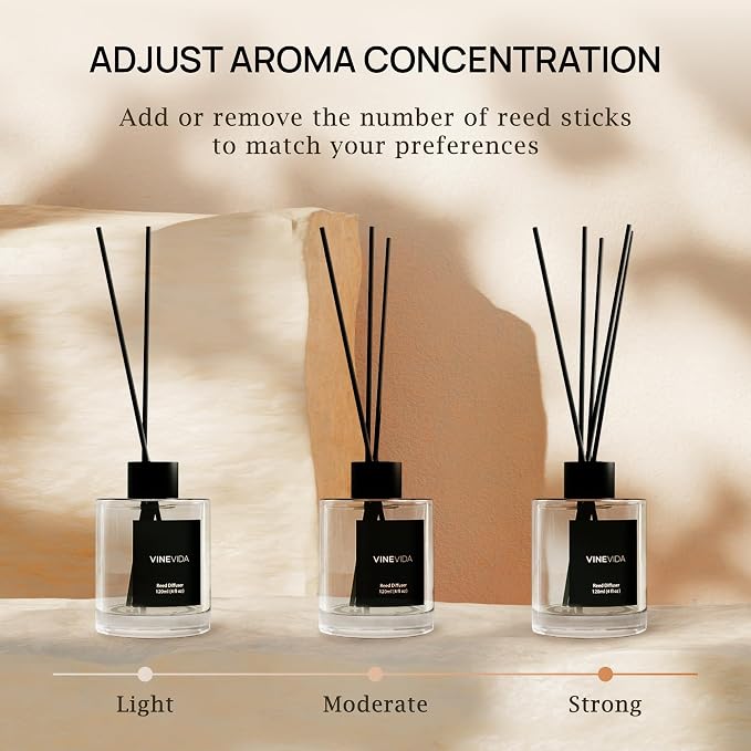 Reed Diffuser for Home & Bathroom | Long-Lasting Scent Sticks Set | Oil Stick Diffuser | Bathroom Scent - Room Fragrance No.