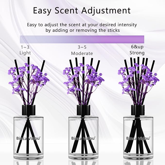 Reed Diffuser, Lavender Reed Oil Diffusers Set for Office Decor Bedroom Living Room Aromatherapy for Gift Idea & Stress