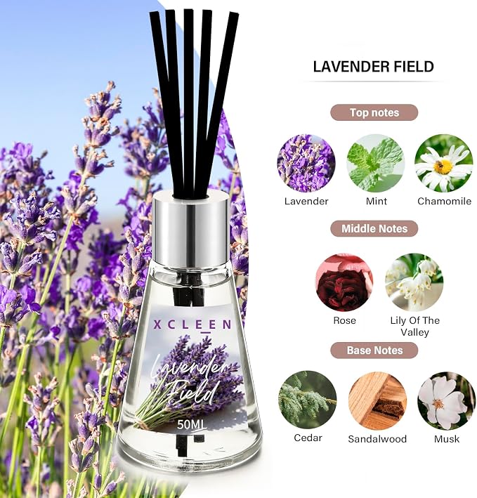 Reed Diffuser of 3 Pack, Escape Lavender Citrus Oil Diffusers with Sticks, Reed Diffusers for Home Bathroom Bedroom, Each