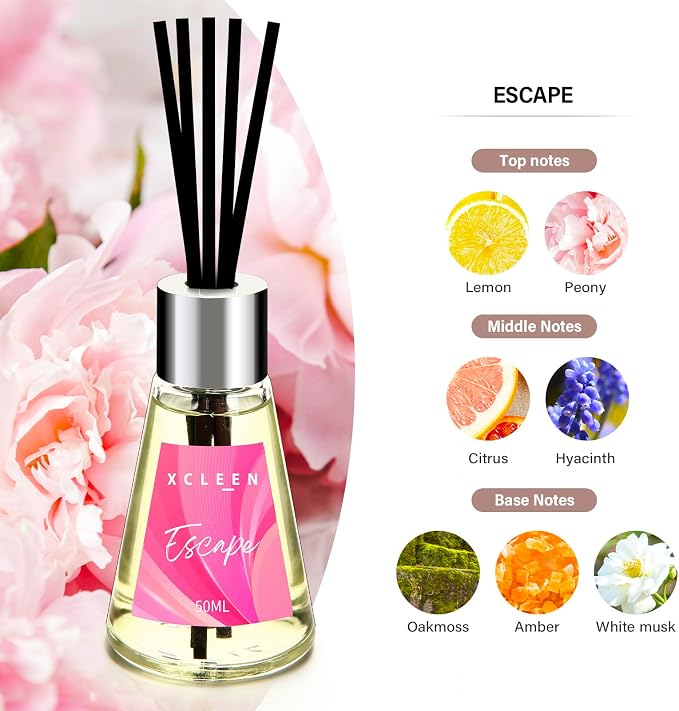 Reed Diffuser of 3 Pack, Escape Lavender Citrus Oil Diffusers with Sticks, Reed Diffusers for Home Bathroom Bedroom, Each