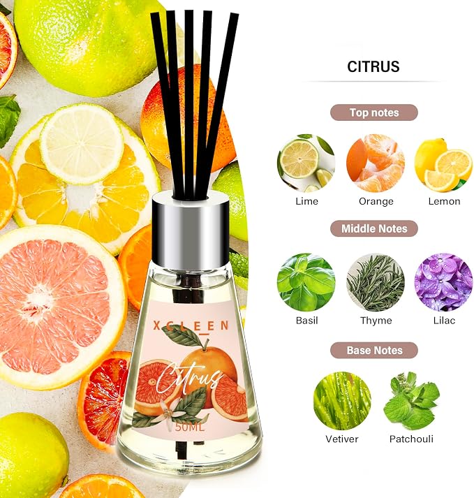 Reed Diffuser of 3 Pack, Escape Lavender Citrus Oil Diffusers with Sticks, Reed Diffusers for Home Bathroom Bedroom, Each