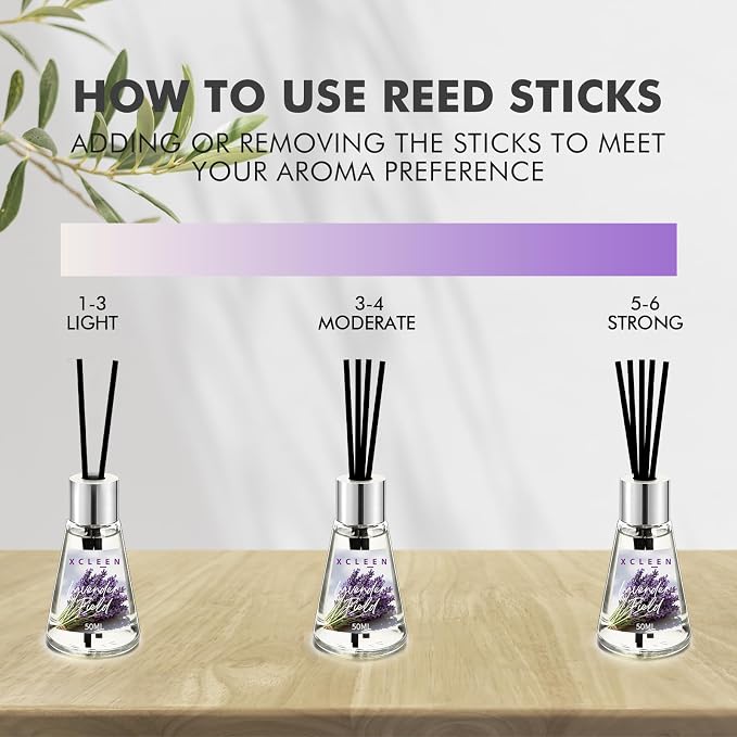 Reed Diffuser of 3 Pack, Escape Lavender Citrus Oil Diffusers with Sticks, Reed Diffusers for Home Bathroom Bedroom, Each