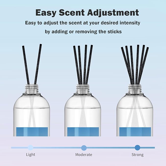 Reed Diffuser Oil Refill, 16.9oz Natural Linen Scented Essential Oil with 6 Sticks, Long Lasting Home Fragrance for Bathroom