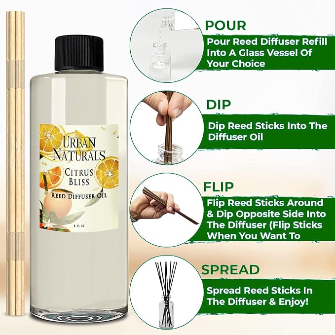 Reed Diffuser Oil Refill Citrus Bliss with Mandarin, Grapefruit, Lemon Water, Clementine, alternate product view 4