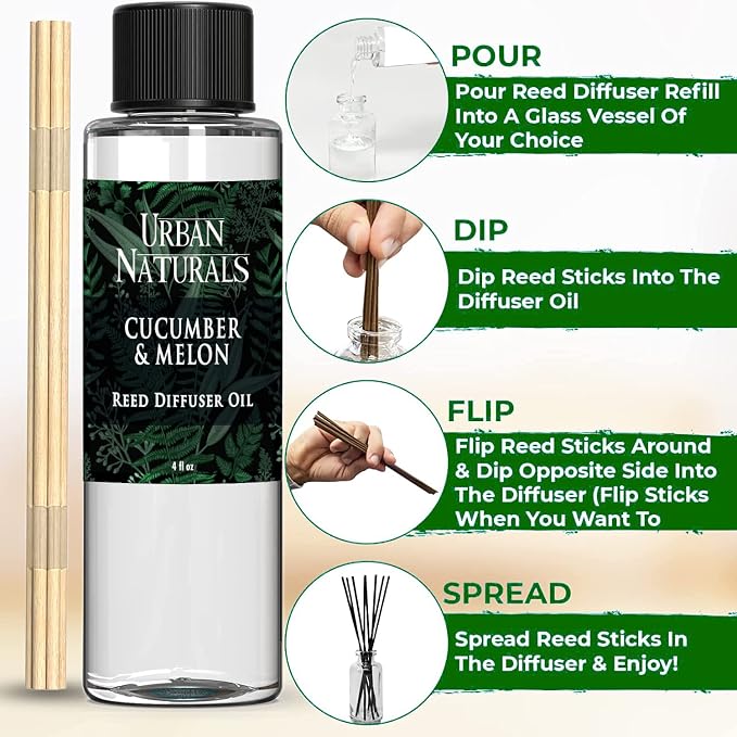 Reed Diffuser Oil Refill Cucumber Melon, Crisp Cucumber, Juicy Melon, Refreshing Summer Scent, 4 oz + Free Reed Sticks