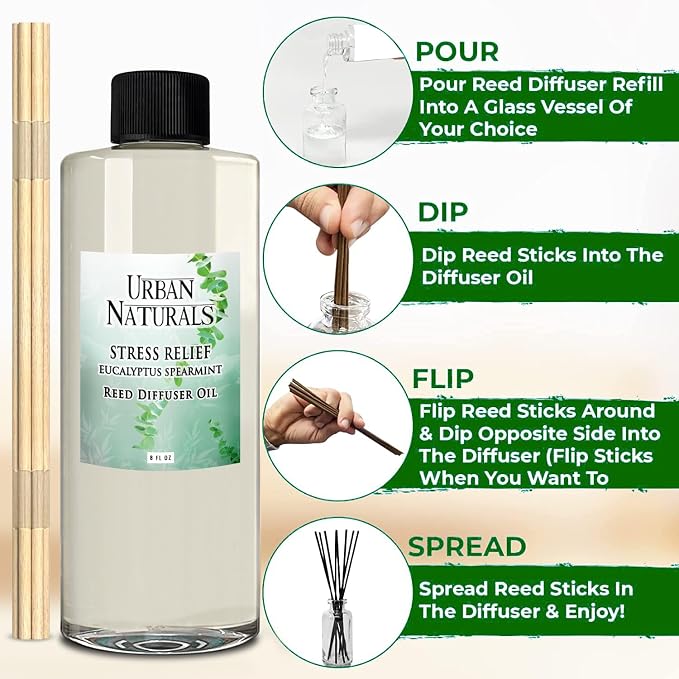 Reed Diffuser Oil Refill Eucalyptus Spearmint with Lemon Peel, Clary Sage 8 oz + Free Reed Sticks, Made in The USA, alternate