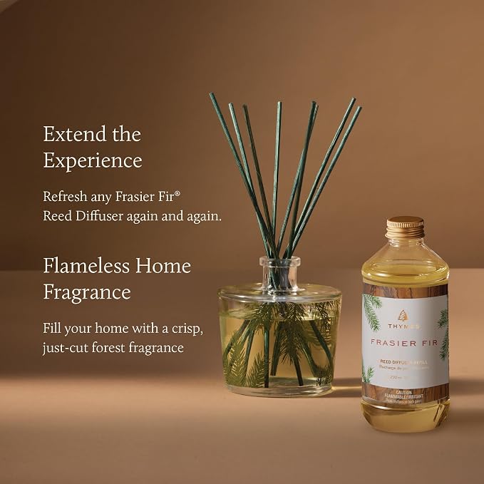 Reed Diffuser Oil Refill – Fragrance Oil for Diffuser Refill – Flameless Home Fragrance Products – Home Luxury Scents with