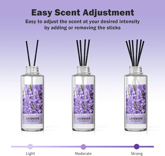 Reed Diffuser Oil Refill, Lavender Diffuser Oil 6.76 Fl Oz, Natural Scented Essential Oil Refill Long Lasting Home Fragrance