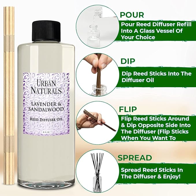 Reed Diffuser Oil Refill Lavender Sandalwood with Golden Amber, Exotic Woods, Patchouli 8 oz + Free Reed Sticks, alternate
