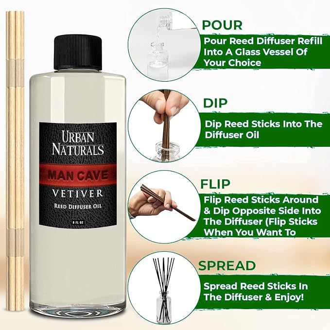 Reed Diffuser Oil Refill Man Cave Vetiver with Oud, Amber, Frankincense 8 oz + Free Reed Sticks, Made in The USA, alternate