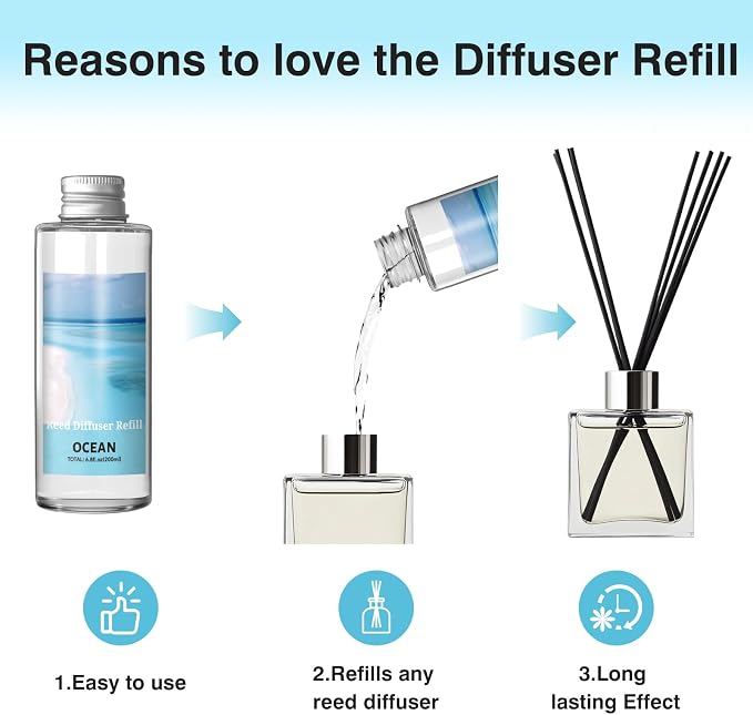 Reed Diffuser Oil Refill, Ocean Diffuser Oil 6.76 Fl Oz, Natural Scented Essential Oil Refill Long Lasting Home Fragrance