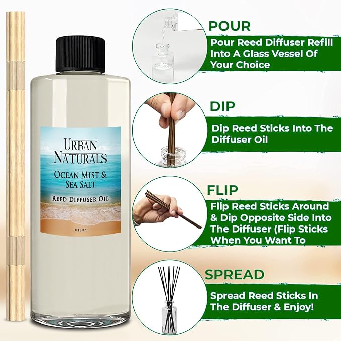 Reed Diffuser Oil Refill Ocean Mist Sea Salt with Salt Spray, Violet Leaf, Sea Grass, Driftwood 8 oz + Free Reed Sticks