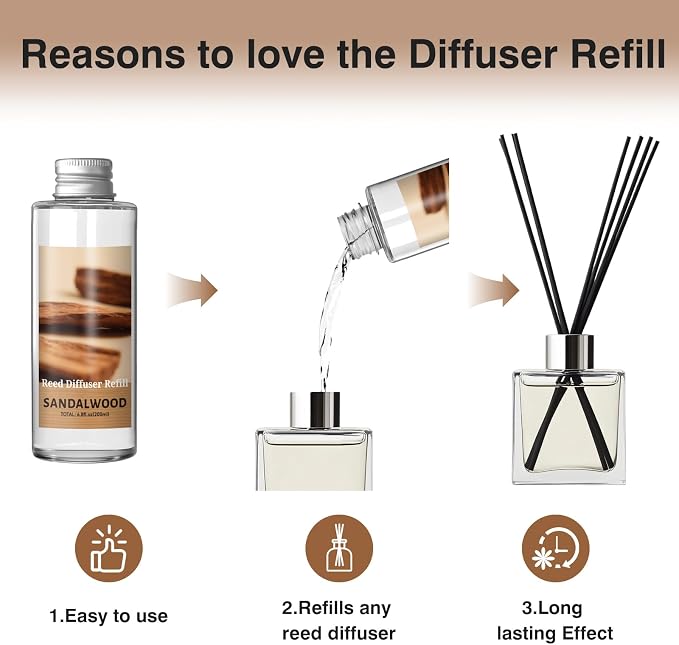 Reed Diffuser Oil Refill, Sandalwood Diffuser Oil 6.76 Fl Oz, Natural Scented Essential Oil Refill Long Lasting Home