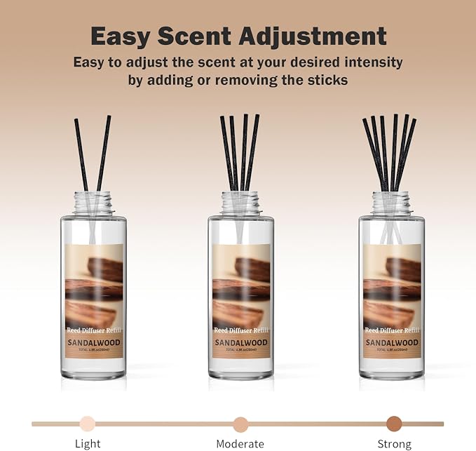 Reed Diffuser Oil Refill, Sandalwood Diffuser Oil 6.76 Fl Oz, Natural Scented Essential Oil Refill Long Lasting Home