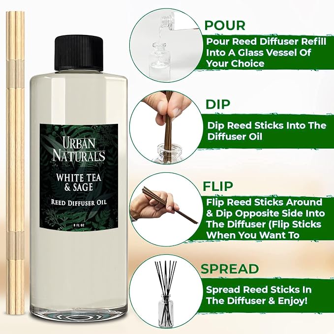 Reed Diffuser Oil Refill White Tea Sage with Bergamot, Soft Herbal Notes 8 oz + Free Reed Sticks, Made in The USA, alternate