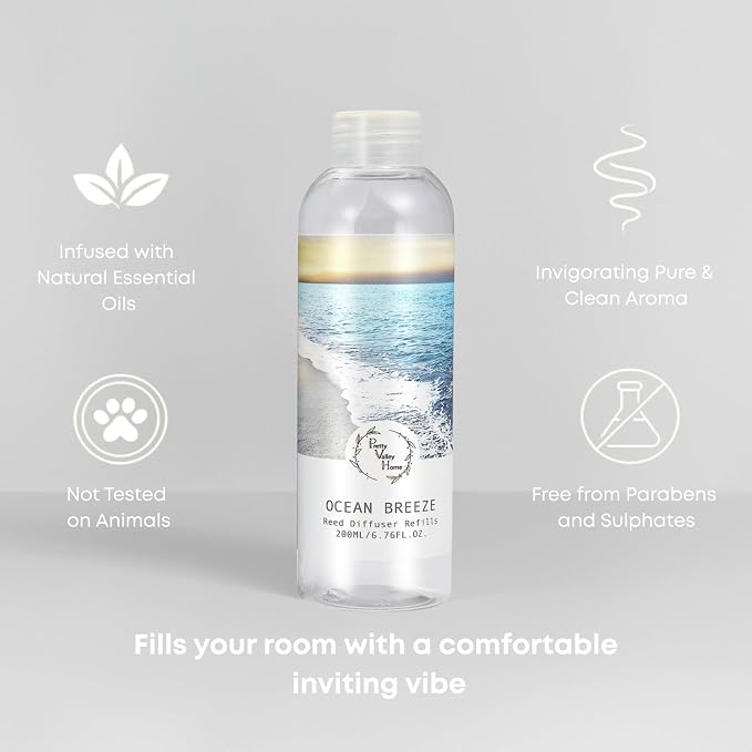 Reed Diffuser Refill (Ocean Breeze), alternate product view 3