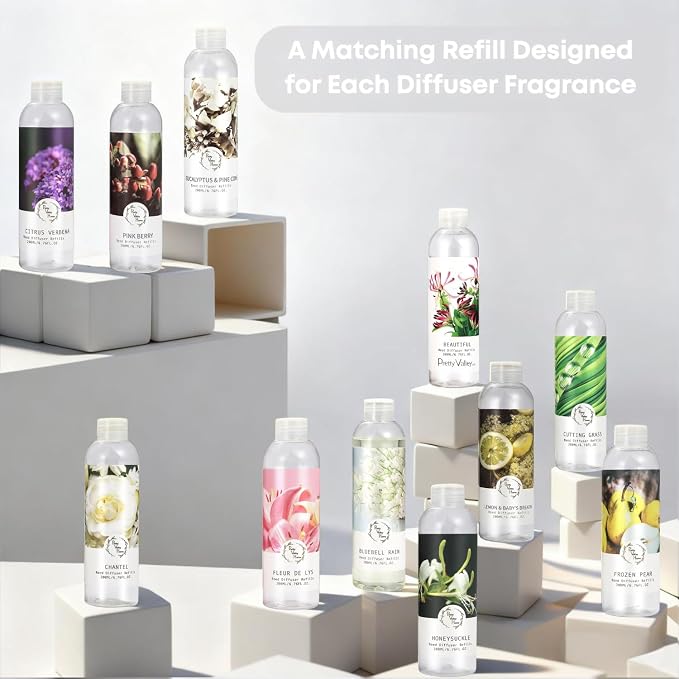 Reed Diffuser Refill (White Jasmine), alternate product view 6