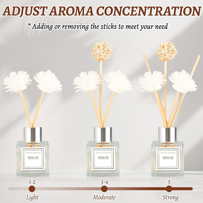 Reed Diffuser Set, 1.7 fl oz Scent Diffuser with Sticks, Freesia Scent for Bathroom Accessories Shelf Decor, Air Fresheners