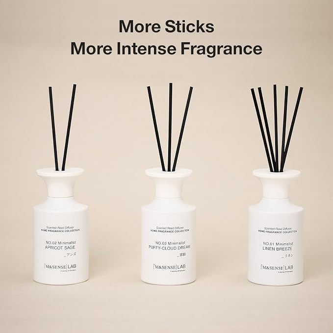 Reed Diffuser Set, 10.14 fl oz Large Reed Diffuser, Lavender Rosemary Scented with Natural Essential Oils, alternate product