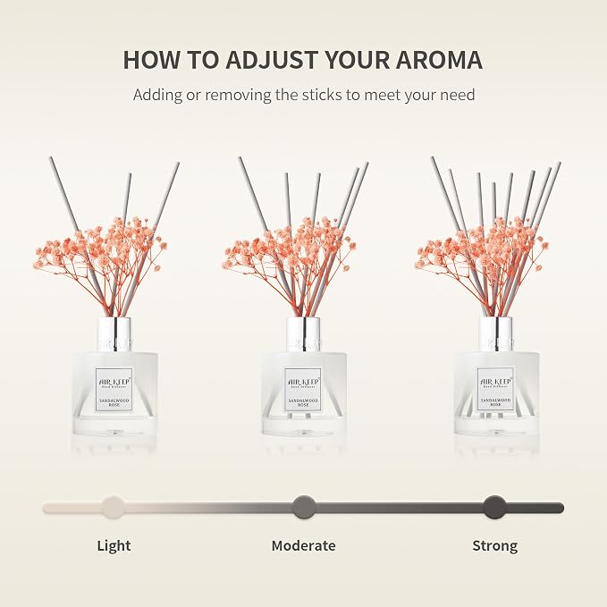 Reed Diffuser Set,3.38 fl oz (100 ml) - Cinnamon Vanilla Oil Diffusers with 8 Reed Sticks, Home Fragrance Reed Diffuser for