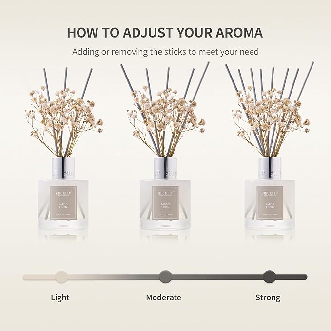 Reed Diffuser Set,3.38 fl oz (100 ml) - White Tea Oil Diffusers with 8 Reed Sticks, Home Fragrance Reed Diffuser for Bathroom