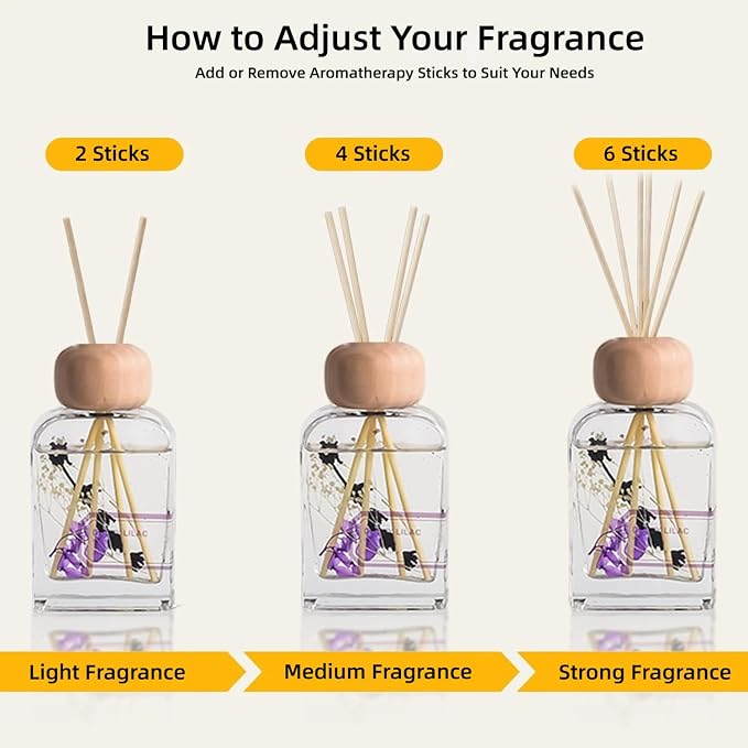 Reed Diffuser Set, 3.4 fl oz - Elegant Home Fragrance with Sticks - Long-Lasting Scented Oil Reed Diffuser for Bedroom