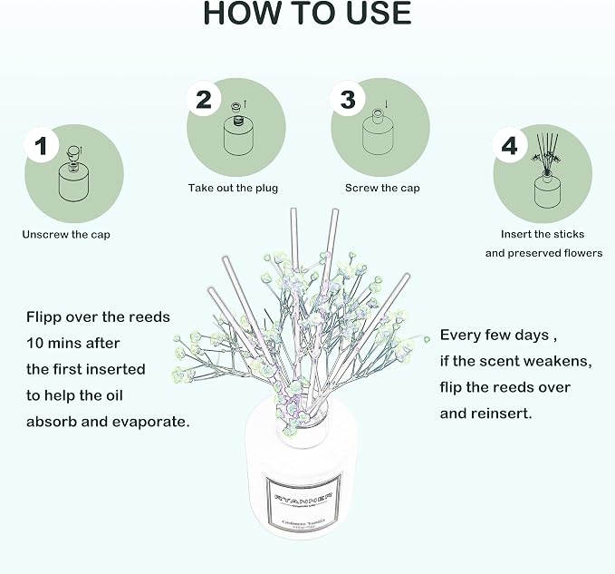 Reed Diffuser Set,5.1 fl oz Cashmere Vanilla Scent Diffuser with Sticks Home Fragrance Reed Diffuser with Essential Oil for