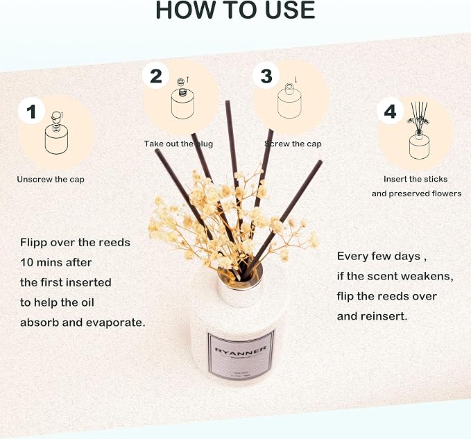 Reed Diffuser Set,5.1 fl oz Clean Linen Scent Diffuser with Sticks Home Fragrance Reed Diffuser with Essential Oil for