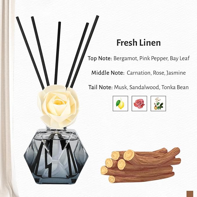 Reed Diffuser Set, 6.09 fl oz (180 ml)- Fresh Linen with 8 Reed Sticks, Home Fragrance Reed Diffuser for Bathroom Shelf