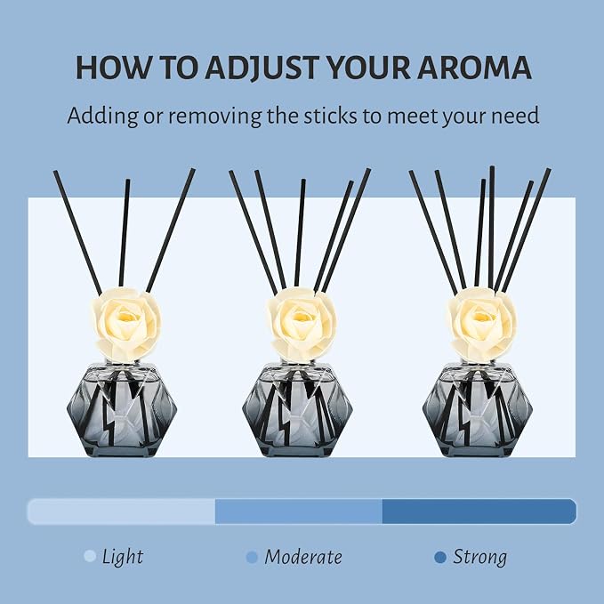 Reed Diffuser Set, 6.09 fl oz (180 ml)- Fresh Linen with 8 Reed Sticks, Home Fragrance Reed Diffuser for Bathroom Shelf