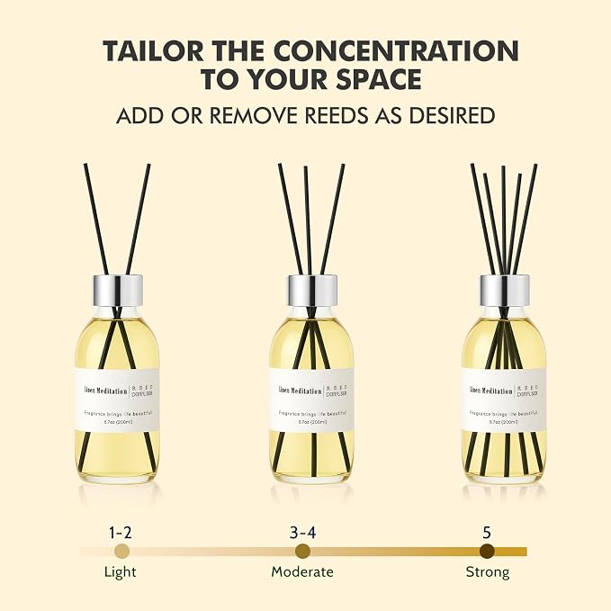 Reed Diffuser Set, 6.7 oz Linen Scented Diffuser with Sticks, Home Fragrance Reed Diffuser for Bathroom Shelf Decor, Linen