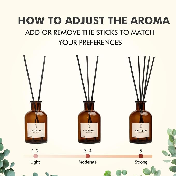 Reed Diffuser Set, 8.12 fl.oz Eucalyptus Scented Diffuser with Sticks, Up to 120 Days, alternate product view 6