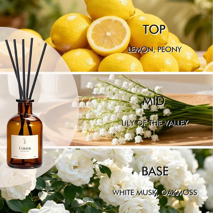 Reed Diffuser Set, 8.12 fl.oz Linen Scented Oil Diffuser, Home Fragrance Reed Diffusers for Bathroom Shelf Decor & Air
