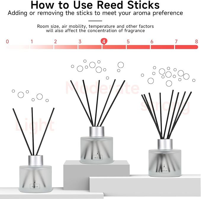 Reed Diffuser Set, Camellia & Cherry Blossom Scented Oil Diffusers with 8 Sticks for Rome & Office Decor, 3.4 oz/100 ml