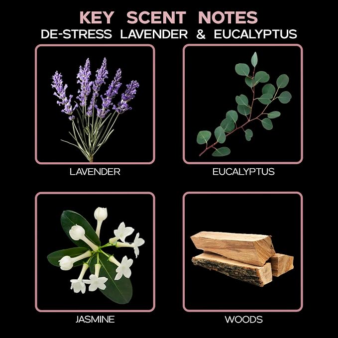 Reed Diffuser Set, DE-Stress Lavender Eucalyptus Scented Oil Diffuser with Sticks, alternate product view 4