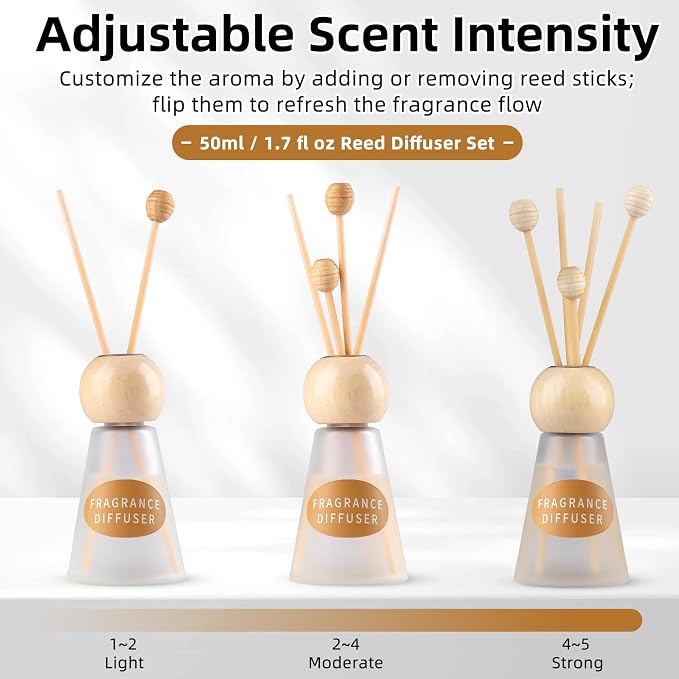 Reed Diffuser Set, Evening Gardenia Scent with Reed Sticks, 1.7 fl oz / 50ml Cone-Shaped Bottle with Round Wooden Cap