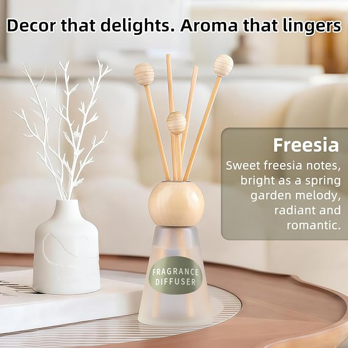 Reed Diffuser Set, Freesia Scent with Reed Sticks, 1.7 fl oz / 50ml Cone-Shaped Bottle with Round Wooden Cap, Ideal for