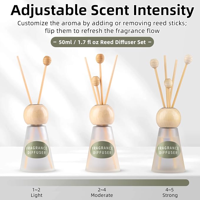 Reed Diffuser Set, Freesia Scent with Reed Sticks, 1.7 fl oz / 50ml Cone-Shaped Bottle with Round Wooden Cap, Ideal for