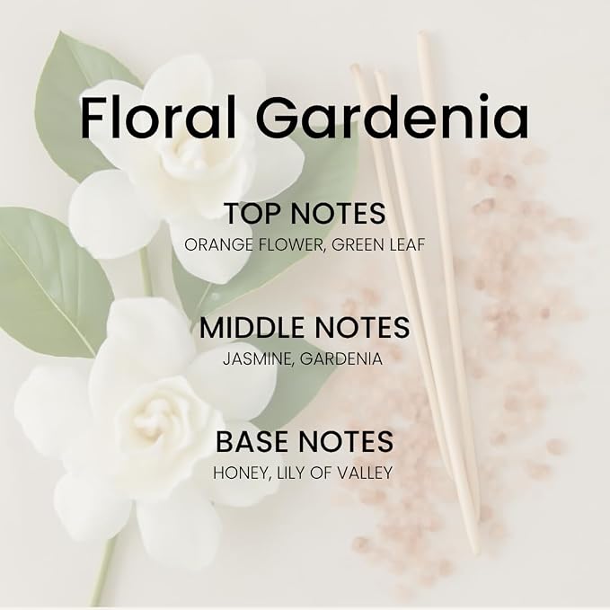 Reed Diffuser Set - Gardenia 5.63 fl oz (160ml) Scented Diffuser with Sticks Luxury Fragrance for Home, Office & Bathroom
