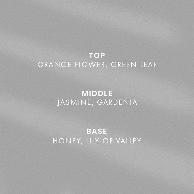 Reed Diffuser Set - Gardenia 5.63 fl oz (160ml) Scented Diffuser with Sticks Luxury Fragrance for Home, Office & Bathroom